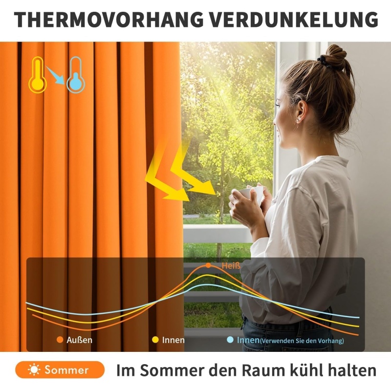 kardinad oranžid 4.jpg